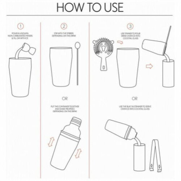 Stainless Steel Bar Set - 5 piece Mixing Set - Picture 5 of 5